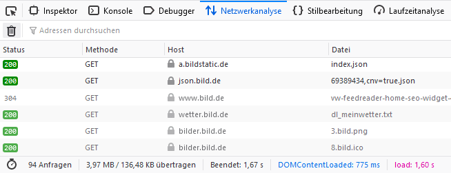 Netzwerkanalyse mit Mozilla Firefox bei aktiviertem Pi-hole auf bild.de