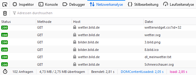 Netzwerkanalyse mit Mozilla Firefox bei deaktiviertem Pi-hole auf bild.de